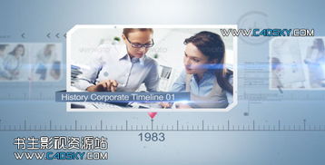 農(nóng)業(yè)科技新紀(jì)元 公司發(fā)展歷程與產(chǎn)品宣傳片頭模板